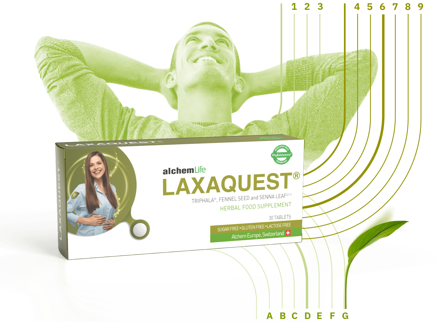 laxaquest