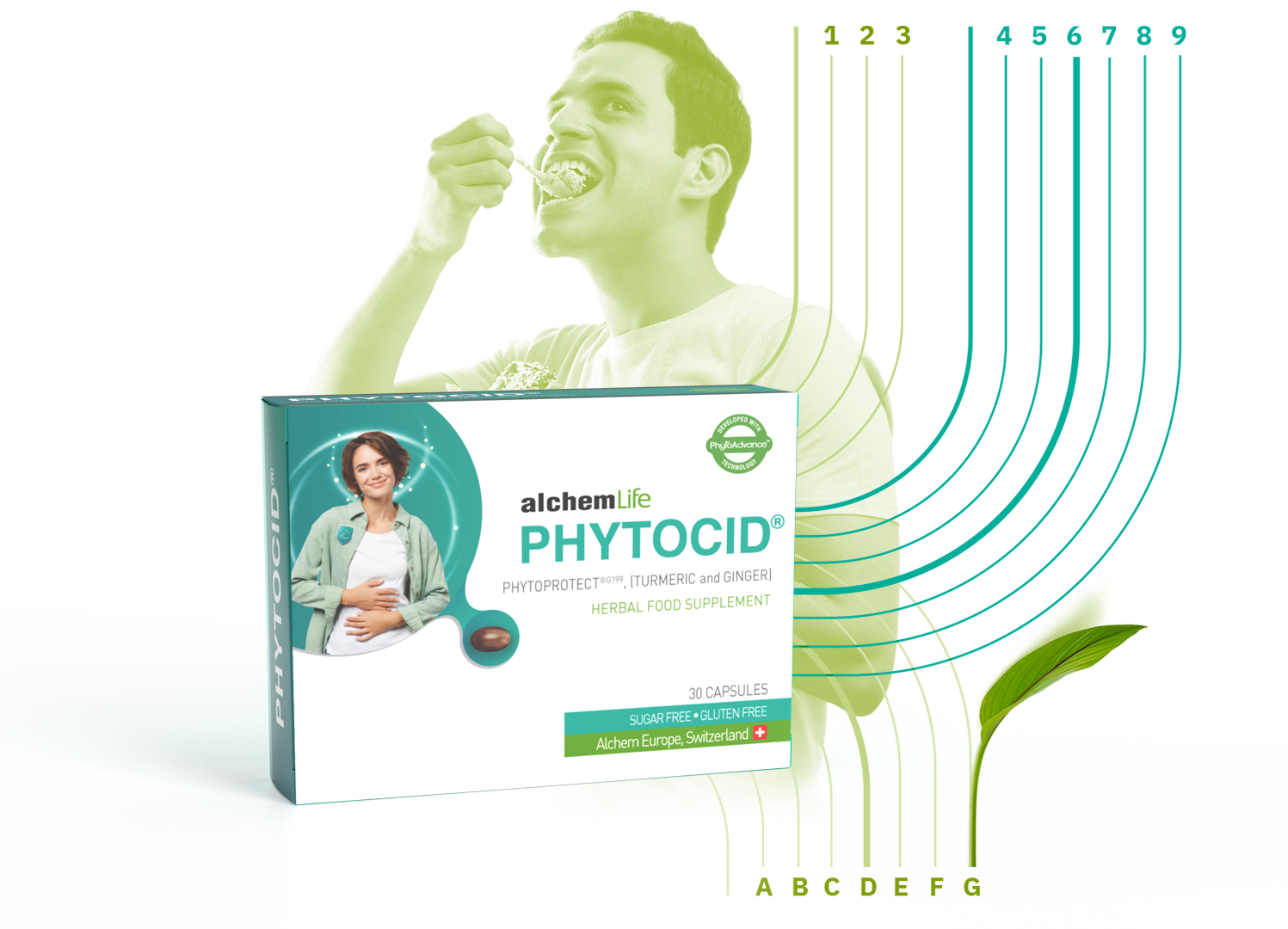 phytocid